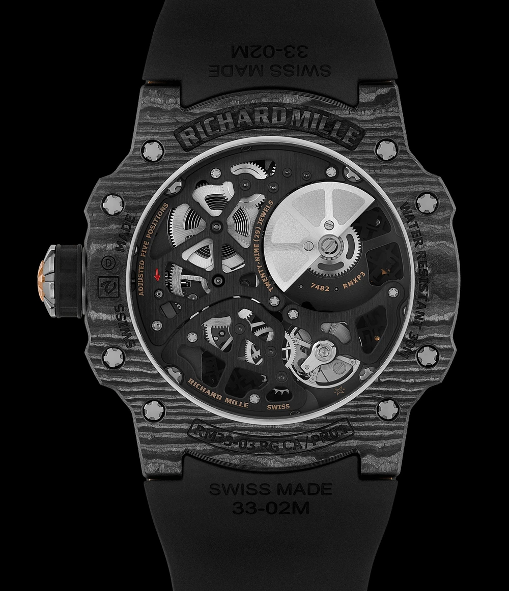 Richard Mille RM 33-03 caseback